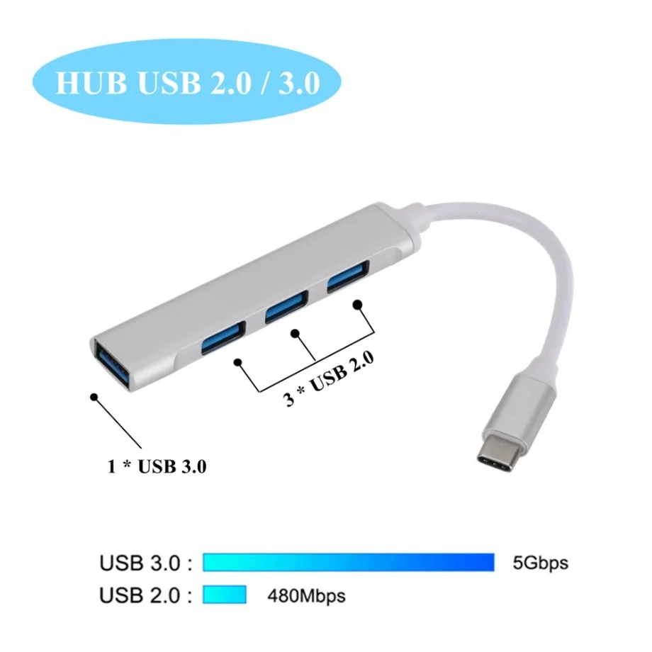 Рисунок 3 - USB-разветвитель с 4 портами USB Type-C