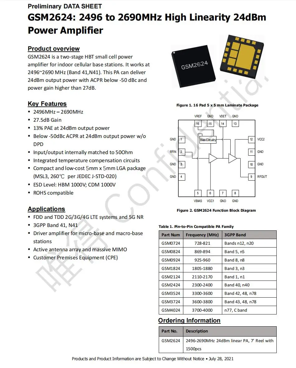 Vue de dessus du module amplificateur GSM2624 2W avec dissipateur thermique et étiquettes