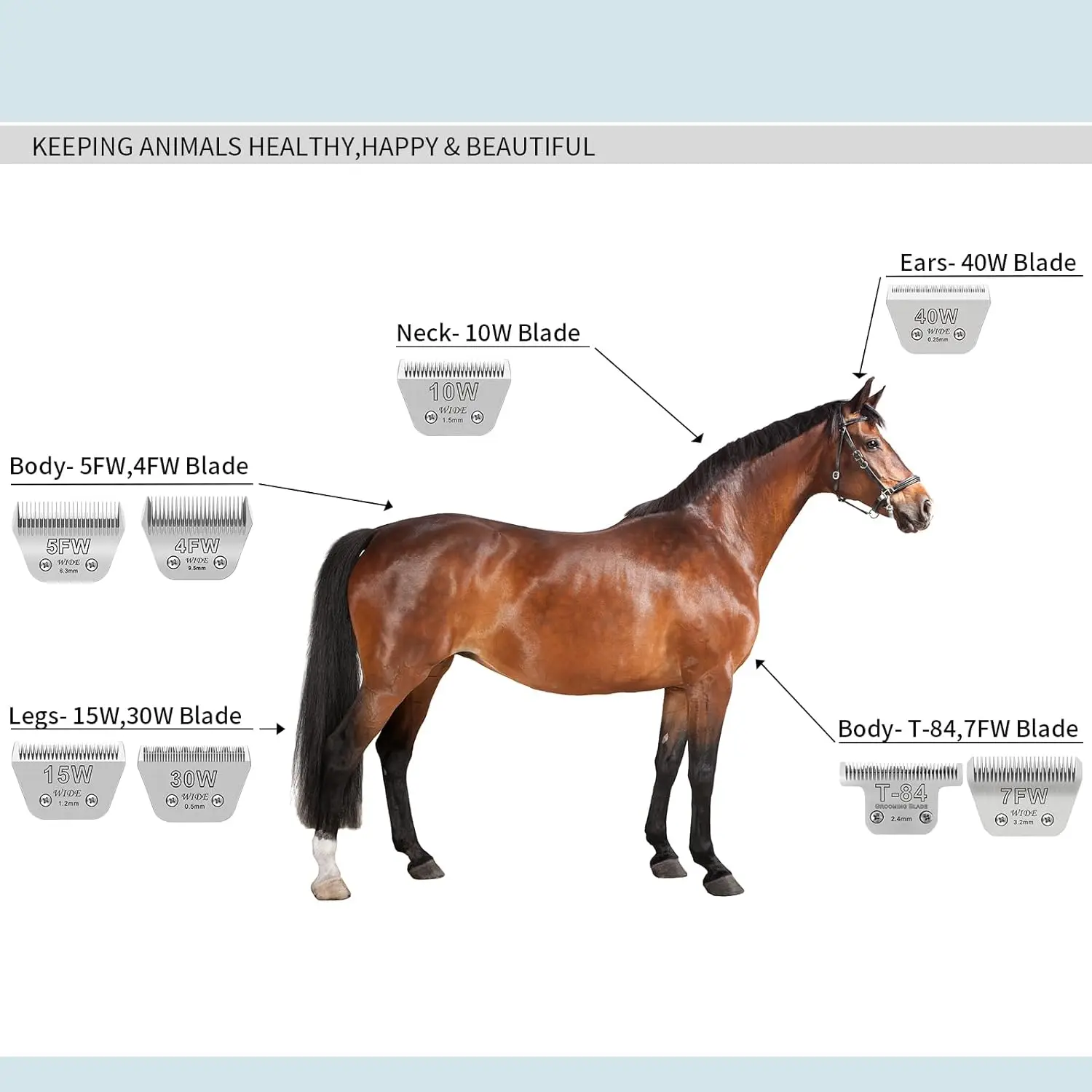 Detachable Dog Pet Horse Grooming Wide Blade Clippers Compatible With Andis Oster A5 Wahl KM