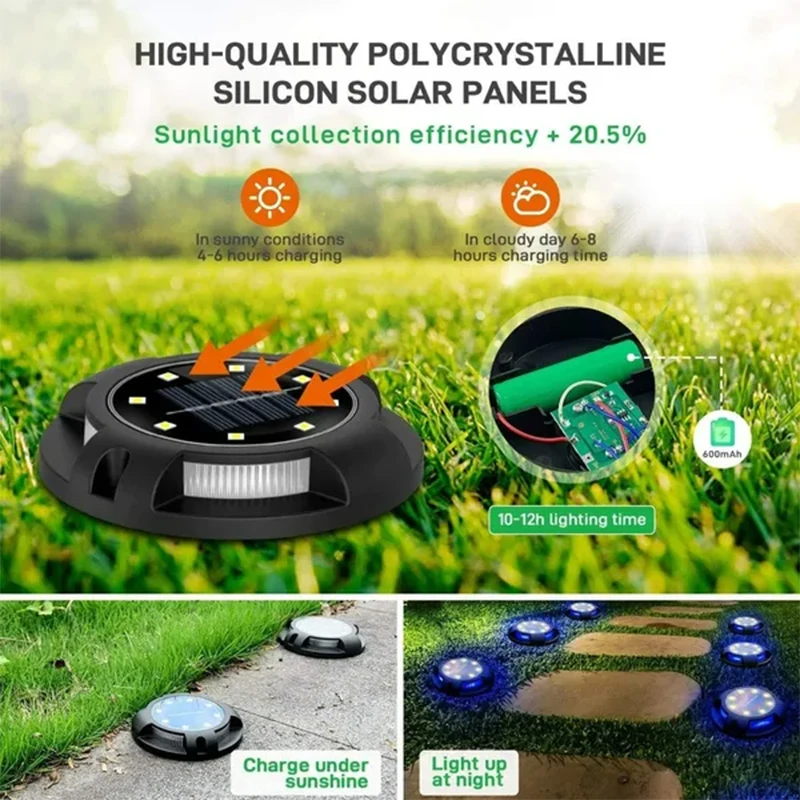 Description Picture 5 of item12LED Solar Power Disk Light Outdoor Garden Solar Underground Light Deck Light Spotlight Buried Solar Led Lamp Garden Decor