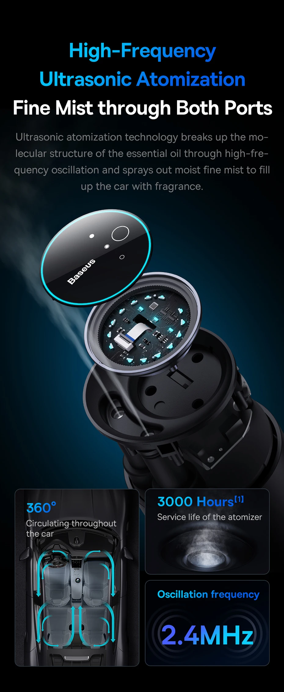 chube Máy Khuếch Tán Nước Hoa Khô Baseus Wisdom Car Smart Dual-port Atomized Aromatherapy Diffuser (Cup Holder Version)