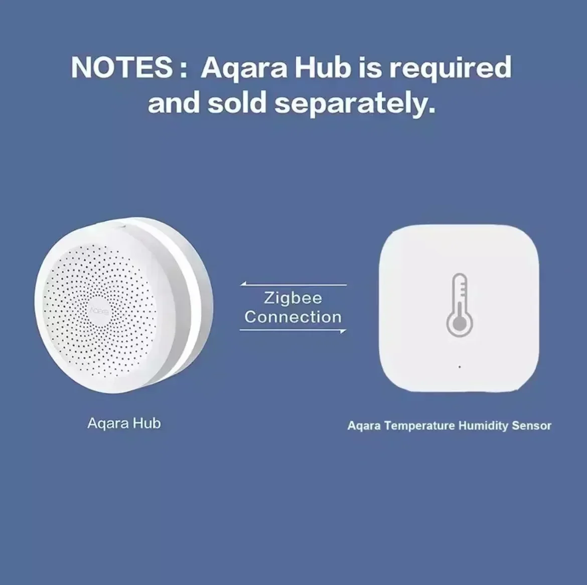 Aqara Temperature Sensor Smart Air Pressure Humidity Environment Sensor Zigbee Smart Remote Control For Mijia Home Homekit