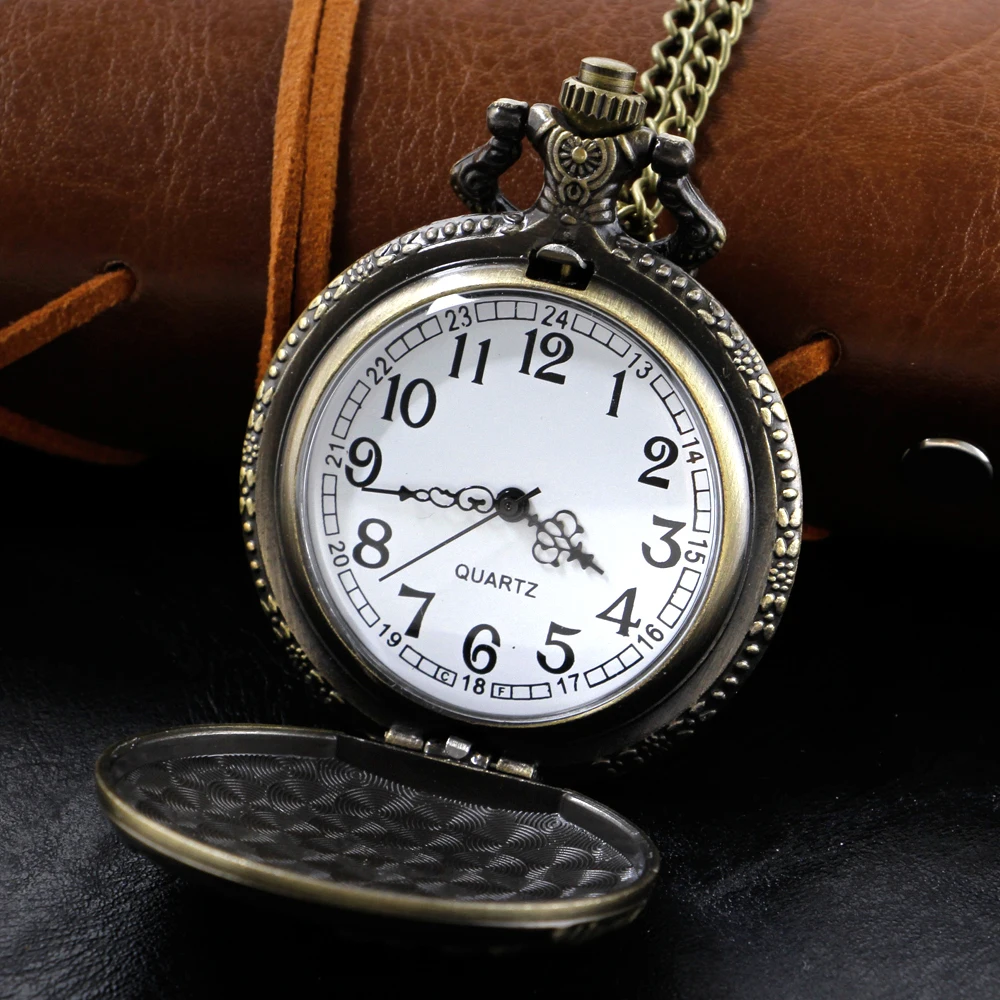 Рисунок 2 - Классические винтажные карманные