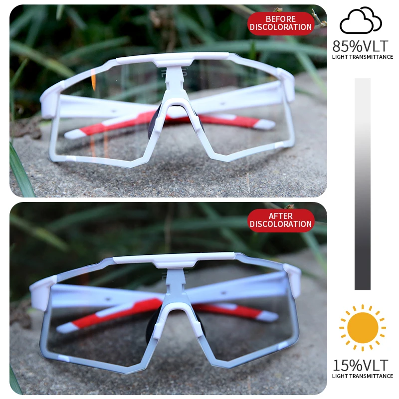 ������� ������ ���۶�, ���� ����Ŭ�� �Ȱ�, UV ����, �߿� ������ ���۶�