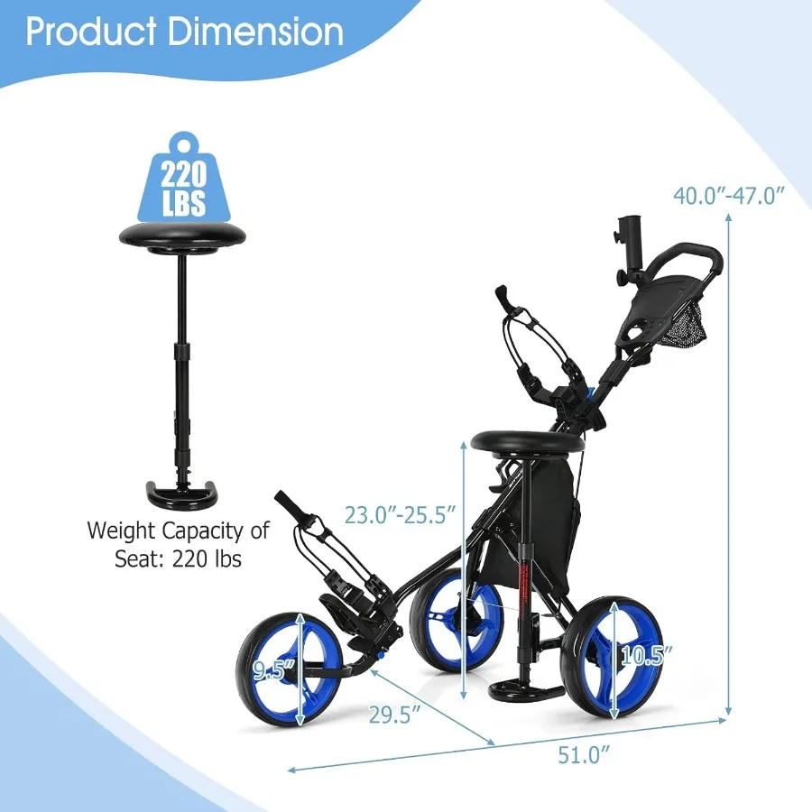 description