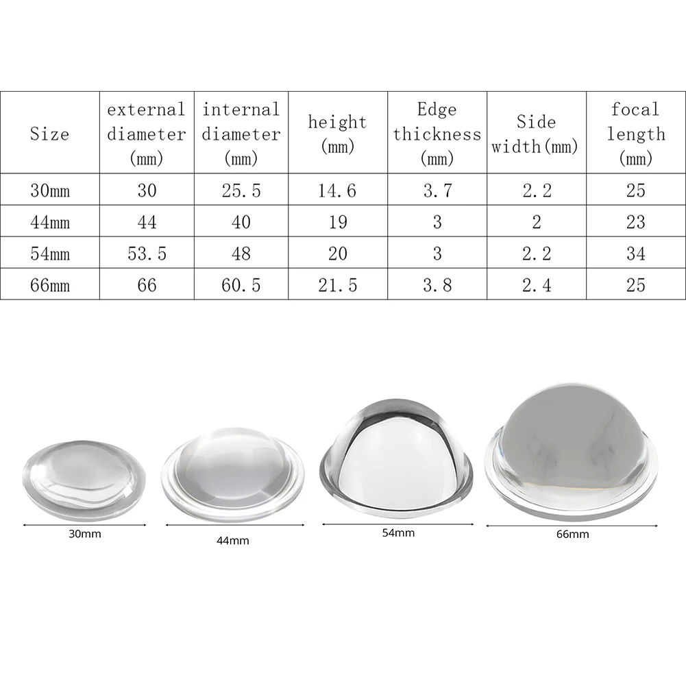Description Picture 2 of item30/44/54/66mm LED Lens Plano-Convex Glass Condenser Lens Optical Instruments Lens