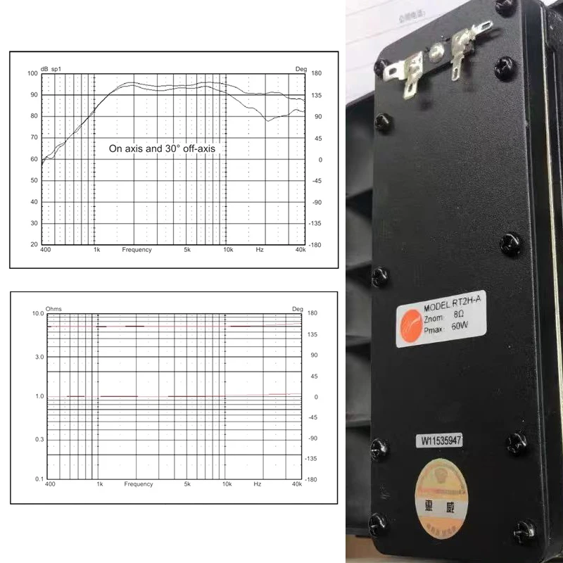 60W 94dB Ribbon Isodynamic Tweeter Professional HiFi Speaker DIY Unit Home Theater Driver Neodymium AMT Planar Speaker