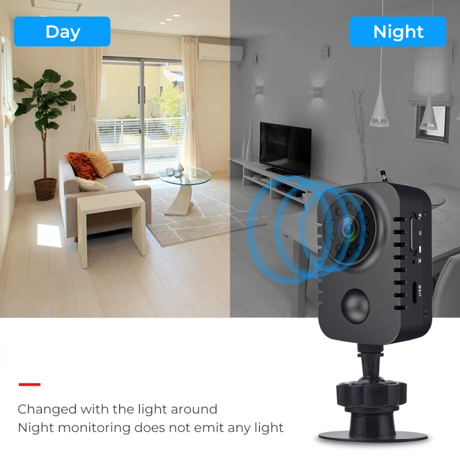 Mini Body Camera 1080P HD Video Security Surveillance Recorder Camera Night Vision Motion Activated Small Nanny Cam PIR Cameras