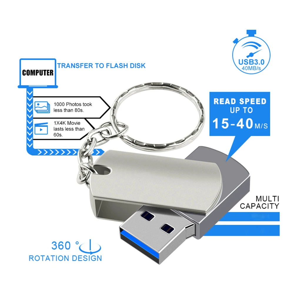 2023 New Usb 3.0 16tb High Speed Pendrive 8tb Metal Cle Usb Flash