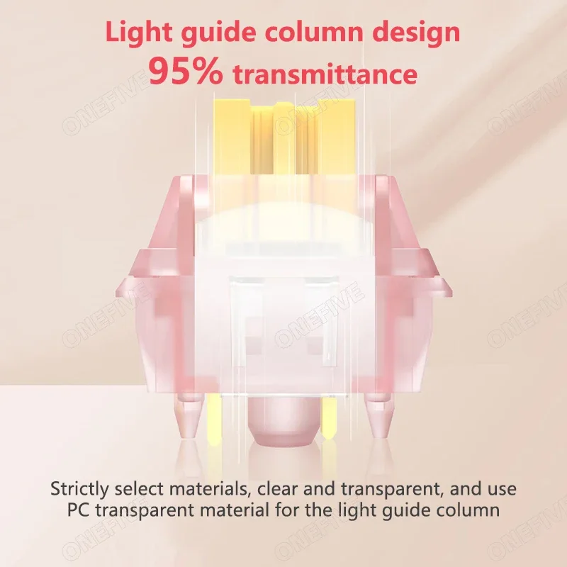 Ou Silent Magnetic Peach Switch 60個 Amazon | KPREPUBLIC Outemu サイレントピーチ V3スイッチ サイレント