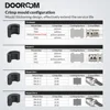 DOOROOM U TH Type 16/20/25/32 Customisable Die Heads for 1632 Tube Press Pliers 5