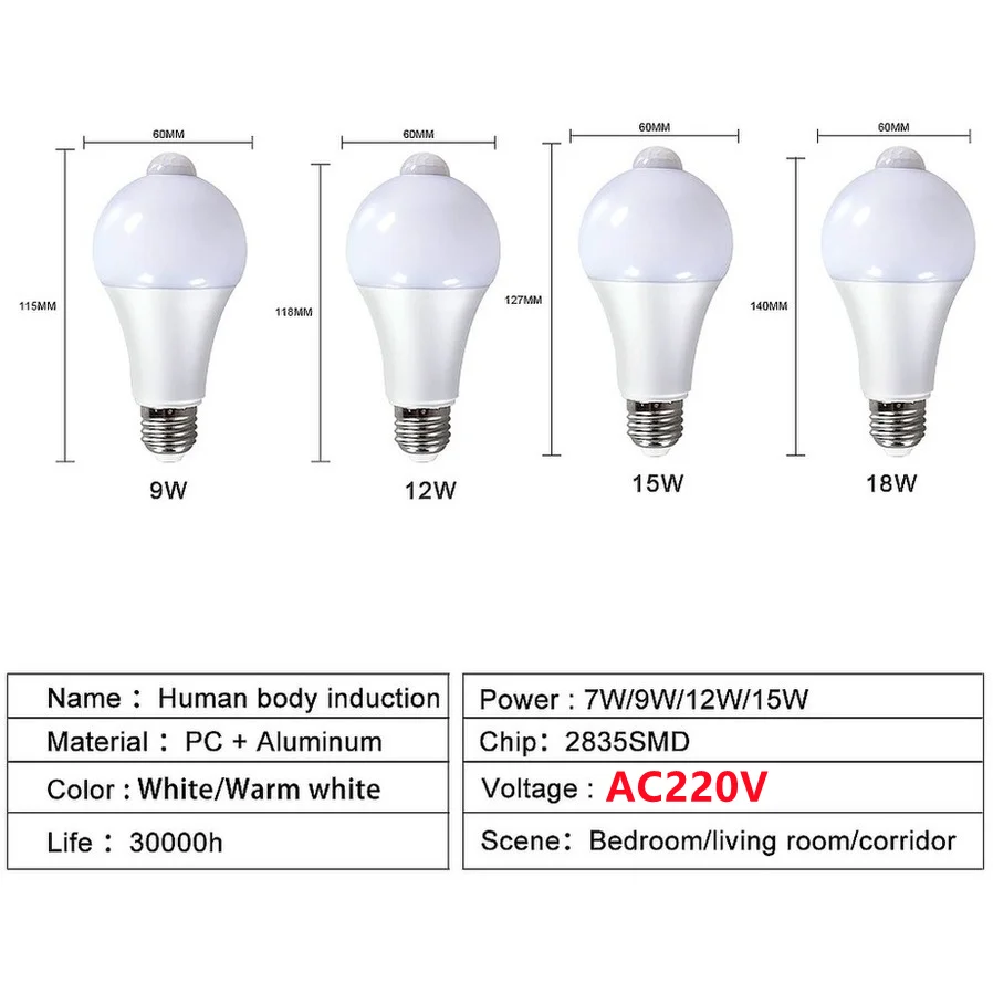MunLii 220V E27 PIR 모션 센서 램프 12W 15W 18W LED 전구 모션 센서 적외선 방사선 모션 감지기 야간 조명