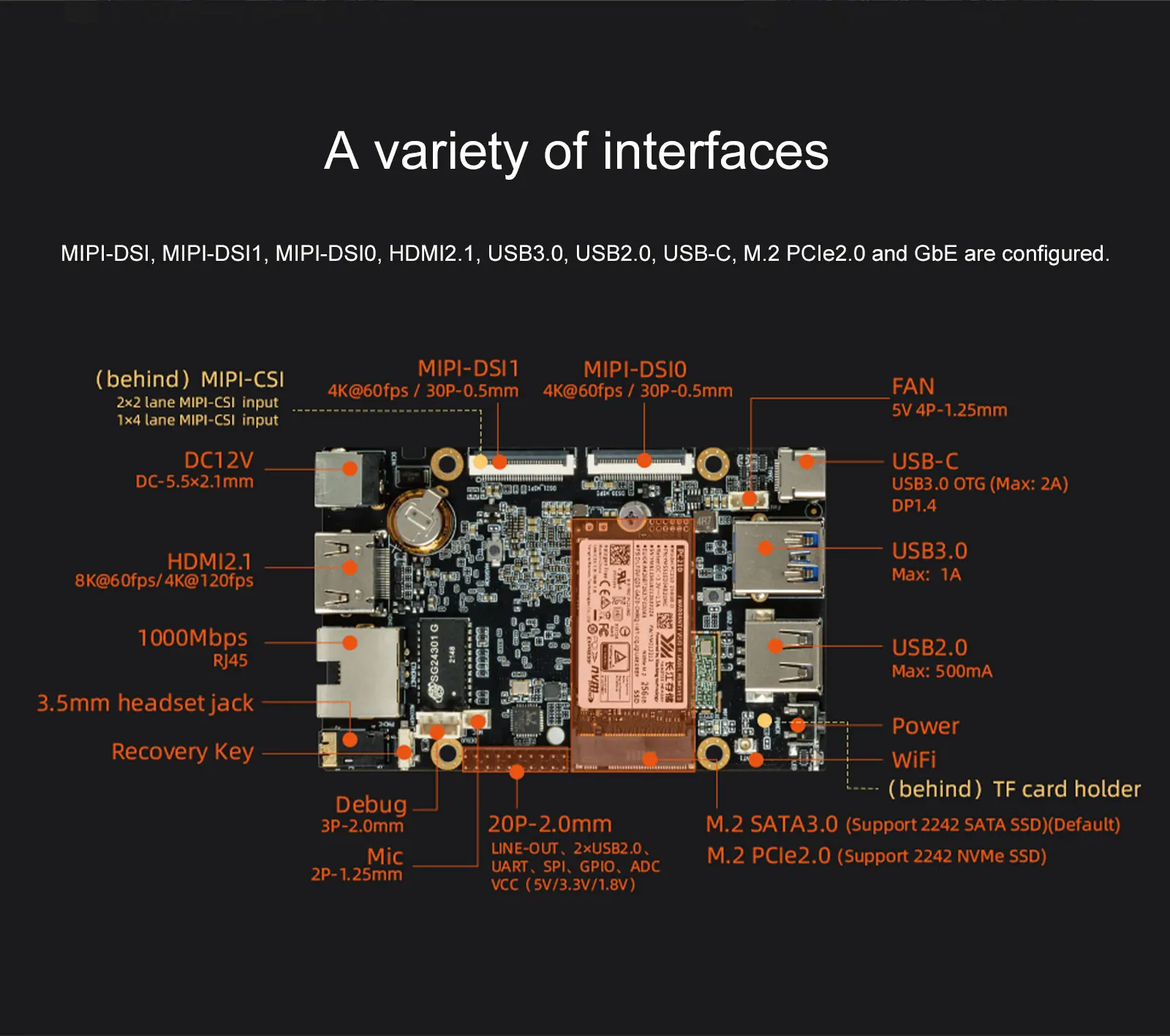 ROC-RK3588S-PC 8K AI Mainboard Rockchip RK3588S AIoT Chip Single Board Computer