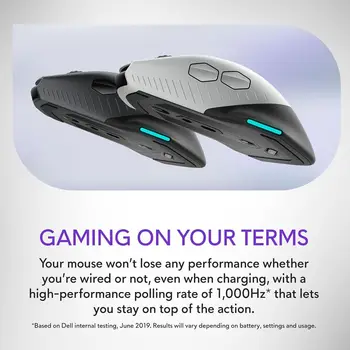 16000 DPI, Ergonomic Design, 7-Button, RGB Lighting 2