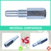 Piston Stop Tool For Stihl 1107 191 1201 Husqvarna Echo Removing Sprocket on Chainsaw Trimmer Blower Part with 14mm Thread 4
