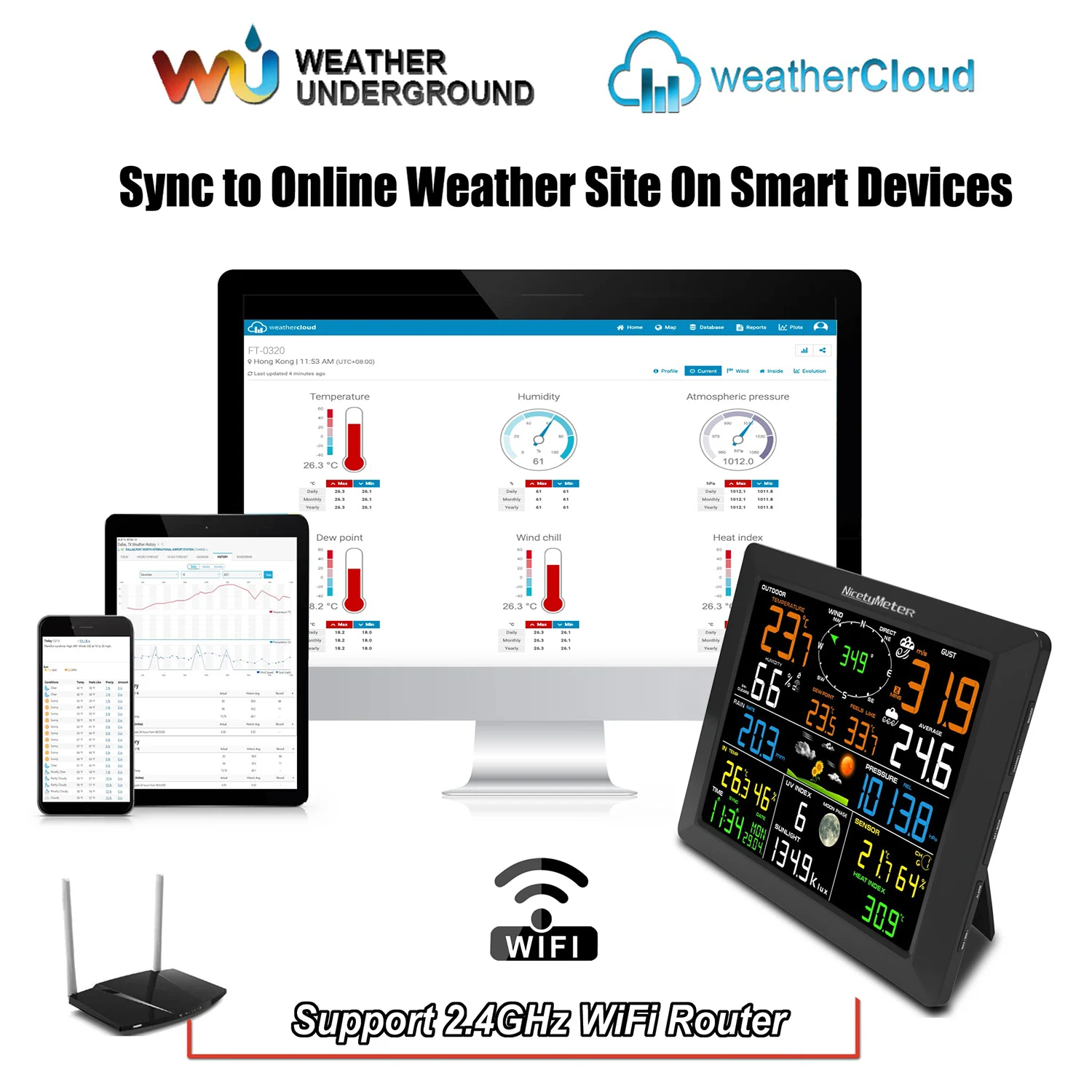 Sainlogic WiFi Weather Station, 10.2 inch large Display Wireless Weather  Station, Weather Stations wireless indoor with Rain Gauge and Wind Speed
