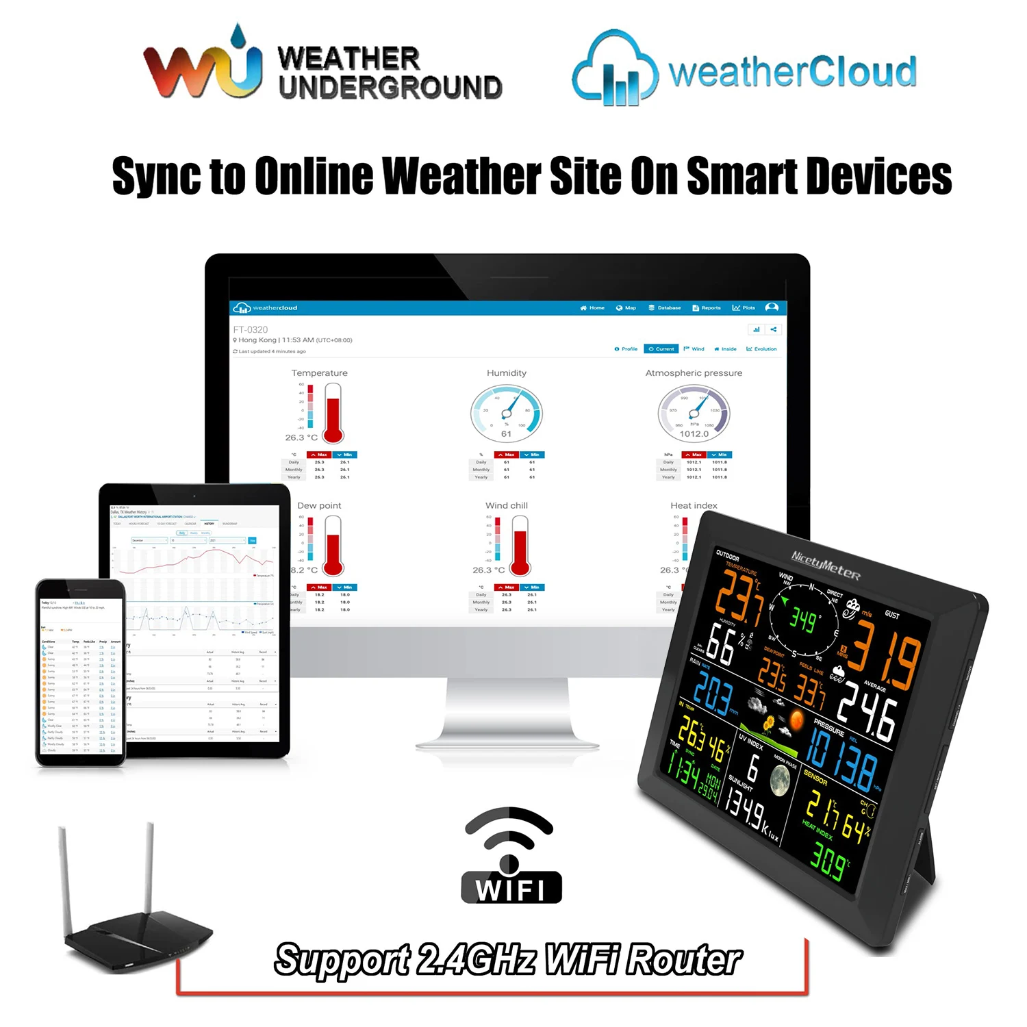 Wireless Weather Station Thermometer Humidity RCC 2 Sensor – Gain Express  Wholesale Deals