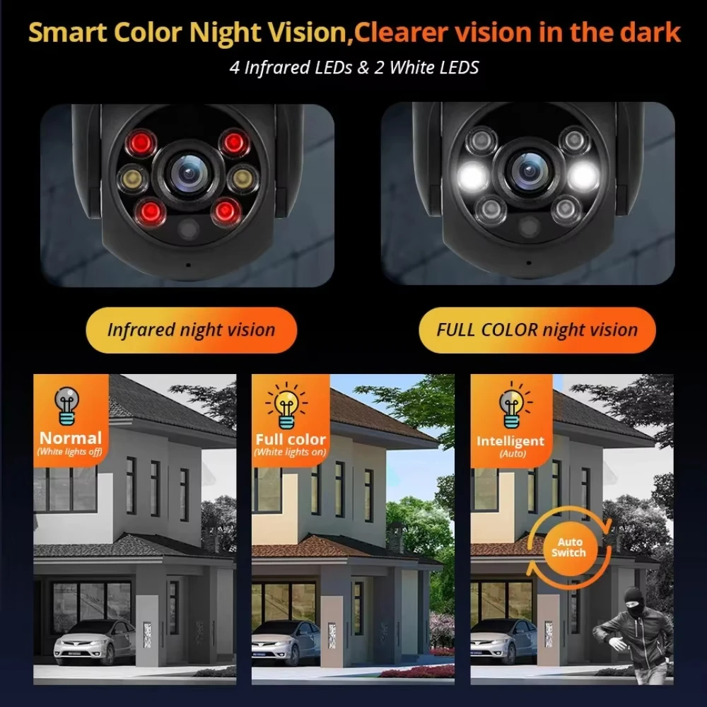 5MP TUYA PTZ IP Camera Outdoor Home Security Auto Tracking AI Human Detection WIFI CCTV Surveillance Camera Work With Tuya Smart 4
