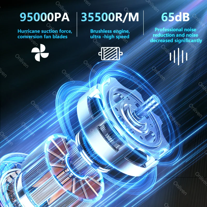 95000PA ڵ  ûұ, ޴ û , ڵ ׼ κ,  ڵ  ûұ