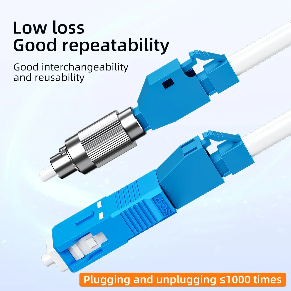 SAIVXIAN FC SC ST LC Male to Female Fiber Optic Connector FTTH Singlemode Adapter For Visual Fault Locator Optical Power Meter