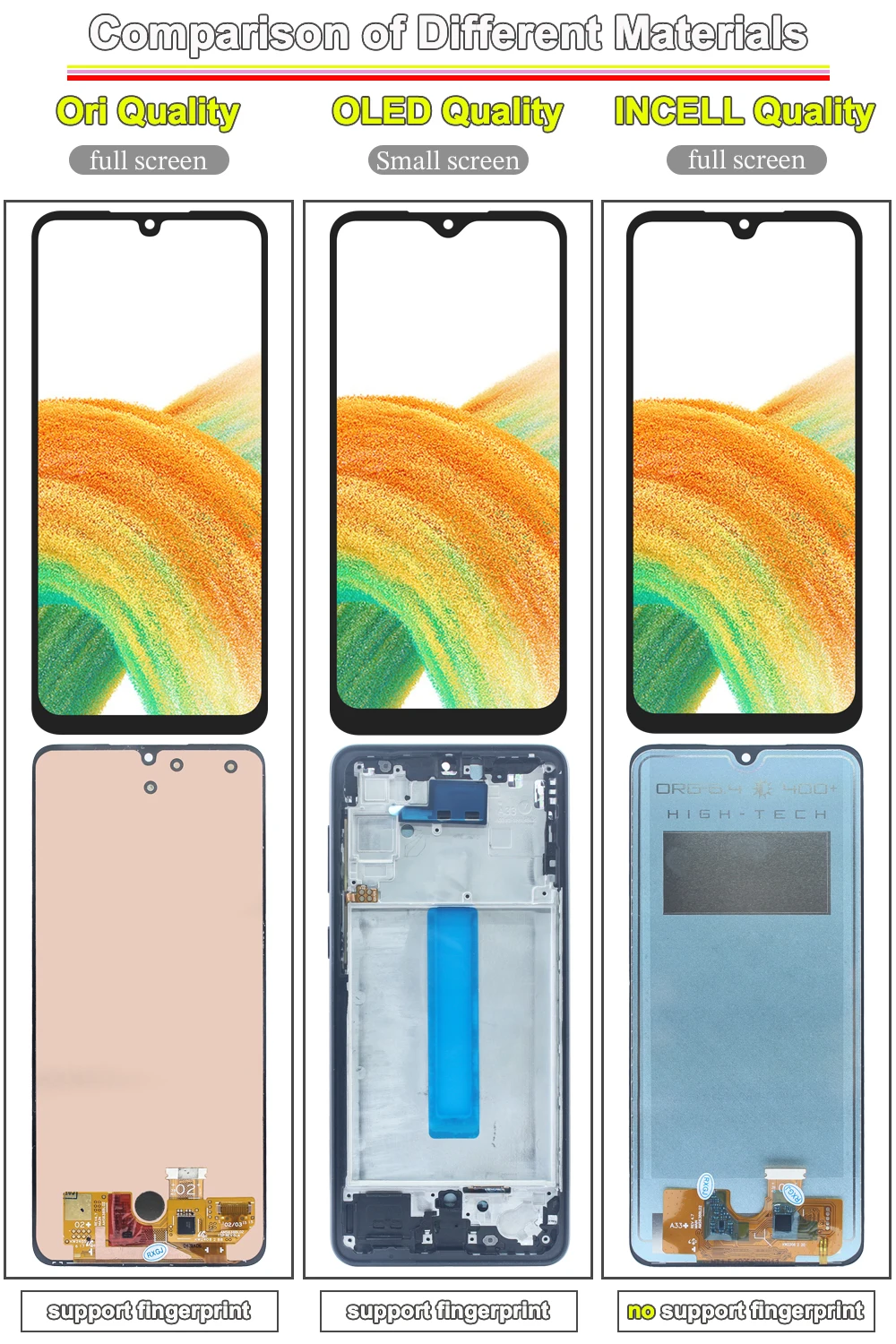 Schermo AMOLED da 6,4'' per Samsung Galaxy A33 5G, Display LCD con Touch Screen e Digitalizzatore per Samsung A33 5G A336E A336B A336M - Image 2