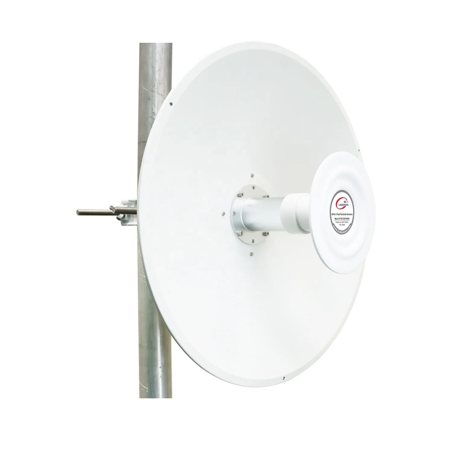 

6 ГГц 25 дБи 1 фут MIMO Dish wifi 6e антенна для ubnt rocket m5 и ac PowerBeam LiteBeam