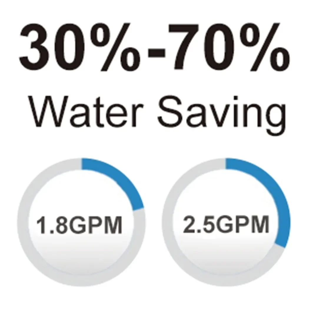 Kitchen Faucet Aerator 360 Degree Swivel Tap Water Diffuser 24mm M24 Male Thread Bathroom Water Filter Nozzle Bubbler Mixer faucet aerator faucet water filter faucet filter
