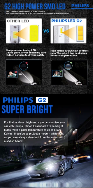 Philips X-tremeUltinon H7 LED Bulbs - SEAT LEON 