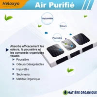 Filtre à air de remplacement pour réfrigérateur compatible avec Paultra2, filtre à air frais compatible avec Frigidaire Pure Air Ultra 2, Pure 4