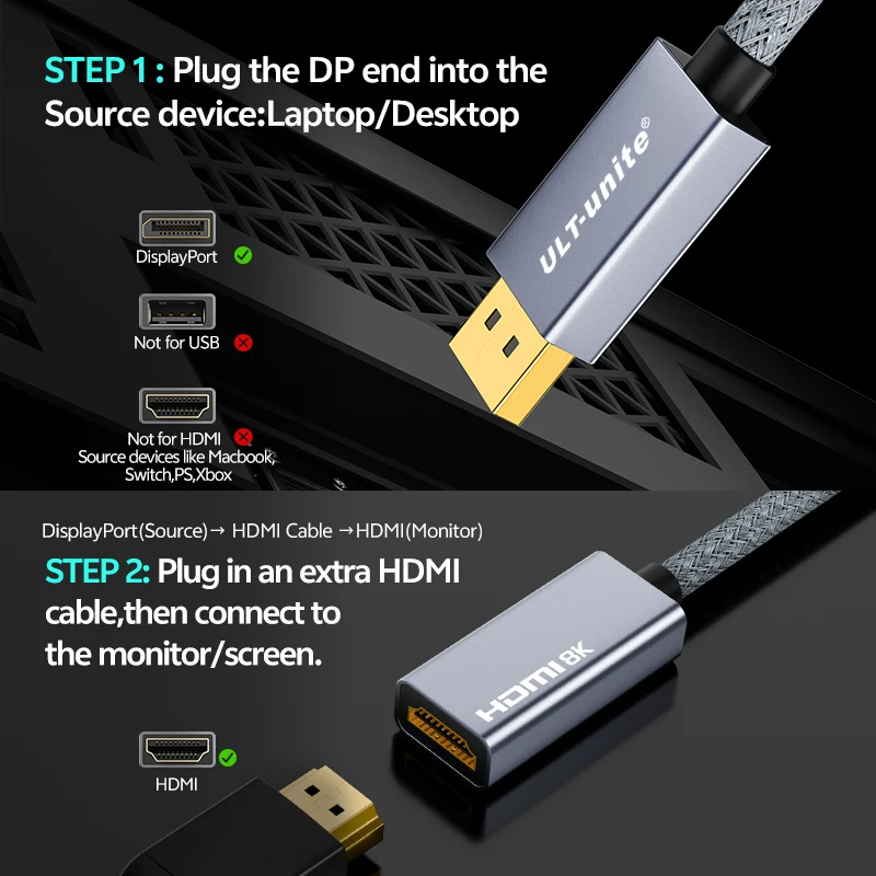 dsc-products