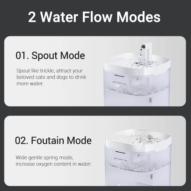 ROJECO Smart Cat Water Fountain Automatic Pet Water Dispenser For Cats Dog Drinking Purifier Fountain with Recirculate Filters 2