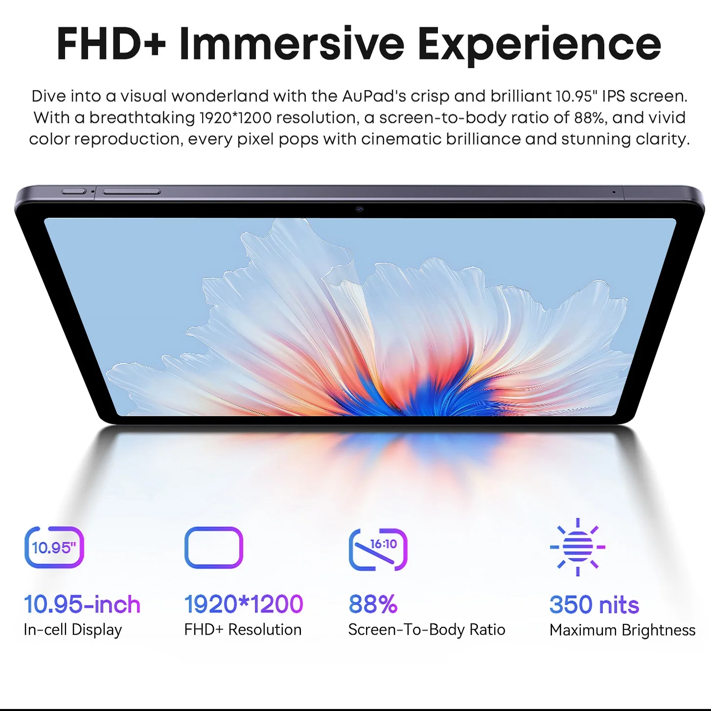 CHUWI AuPad Tablet 10.95-inch 1200*1920 FHD Display Snapdragon 685 Octa-core 8GB DDR4 128GB ROM 4G LTE GPS Android 14 Tablets PC 6