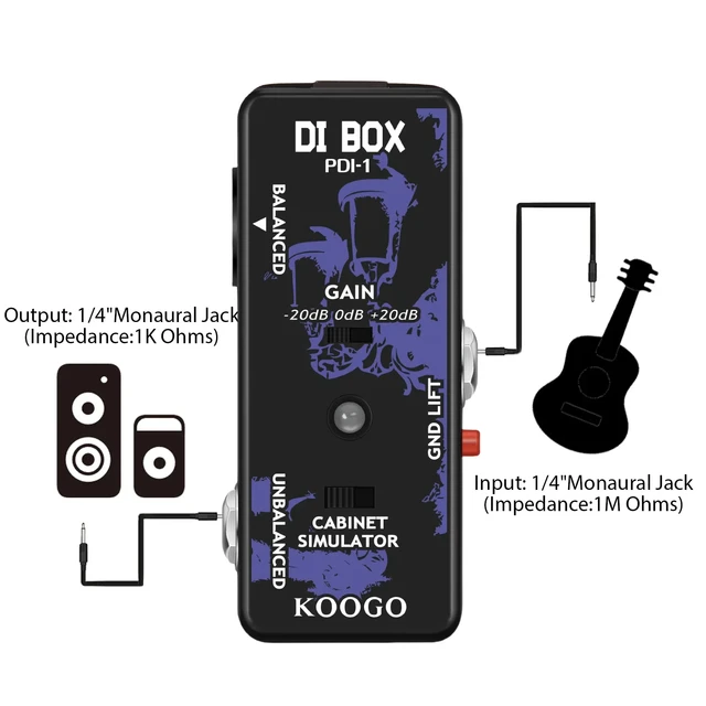 Koogo Mini Direct Box Input DI BOX Smart Guitar Cabinet
