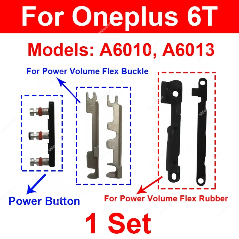Upgrade Flex Cable with Side Button Fixer and Anti-Dust Mesh Parts