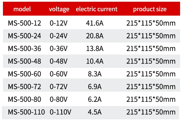 Saea2e3dcb7e543ebb1a12b084cfd8ce2C