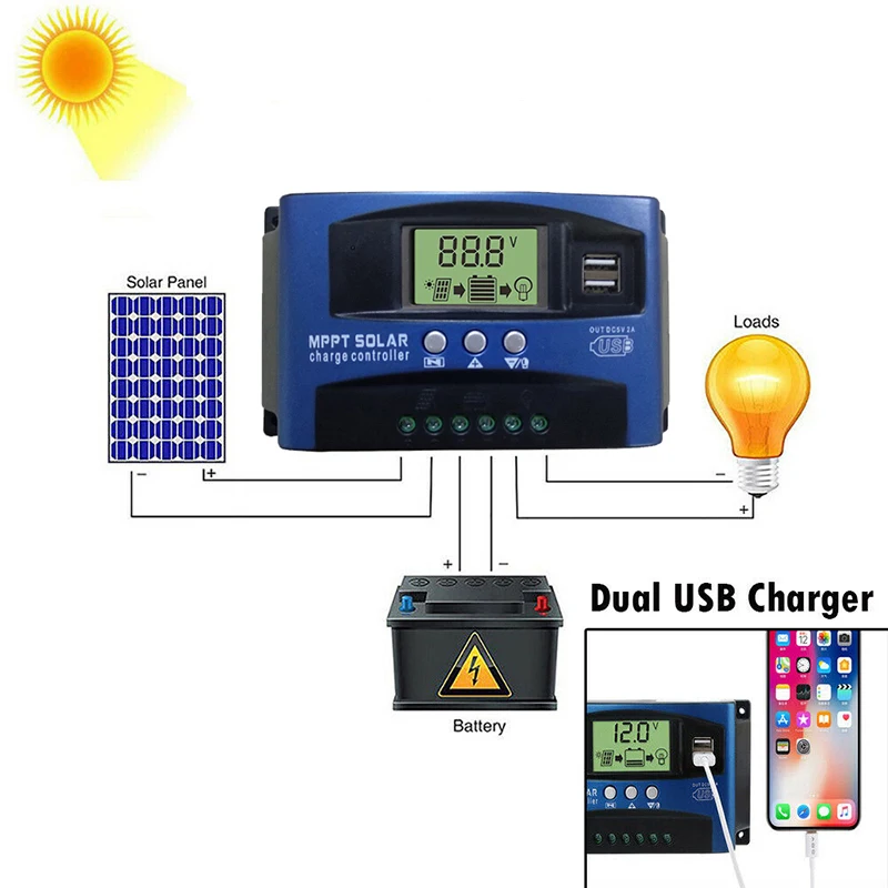 Laadregelaar 12 Volt zonnepaneel en accu PWM 10A met USB aansluiting Laadregelaar 12 Volt zonnepaneel en accu PWM 10A met USB aansluiting