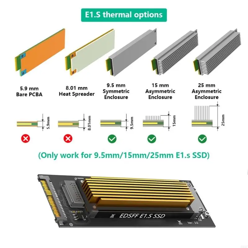 데이터 센터 및 서버 애플리케이션 896C용 PCIe4.0 호환 EDSFF E1.S U.2 드라이브 변환기 확장 카드