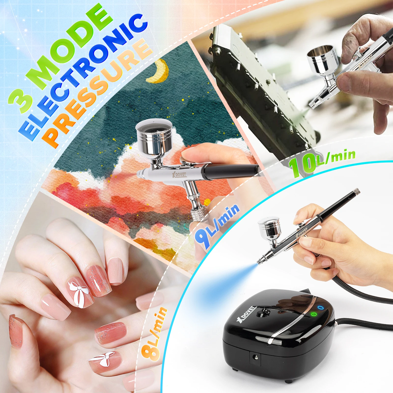 Xdovet  귯 ŰƮ,  , 3  ӵ , 0.3mm ϵ, 7CC, 20CC ,  ׼  귯 Ʈ, 40PSI