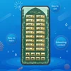 Arabic 18 chapter Al Quran Islamic Phone Toys Educational learning toys,Koran Muslim Kids Learning Machine Mobile toys for kids 6