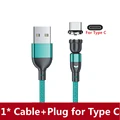 Green for Type C