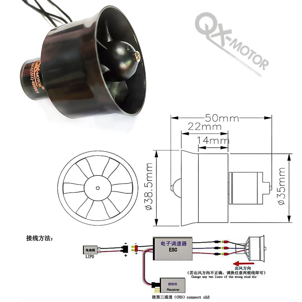 Moteur Brushless 4000KV à 14000KV pour EDF RC - Haute Performance