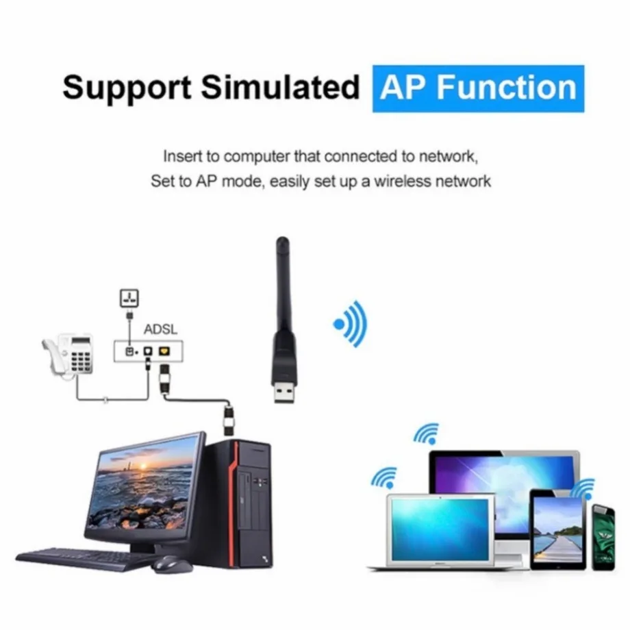 PC 윈도우용 USB 와이파이 어댑터, 무선 네트워크 카드, MT7601 LAN 와이파이 리시버 동글 안테나, 802.11 b/g/n, 150Mbps