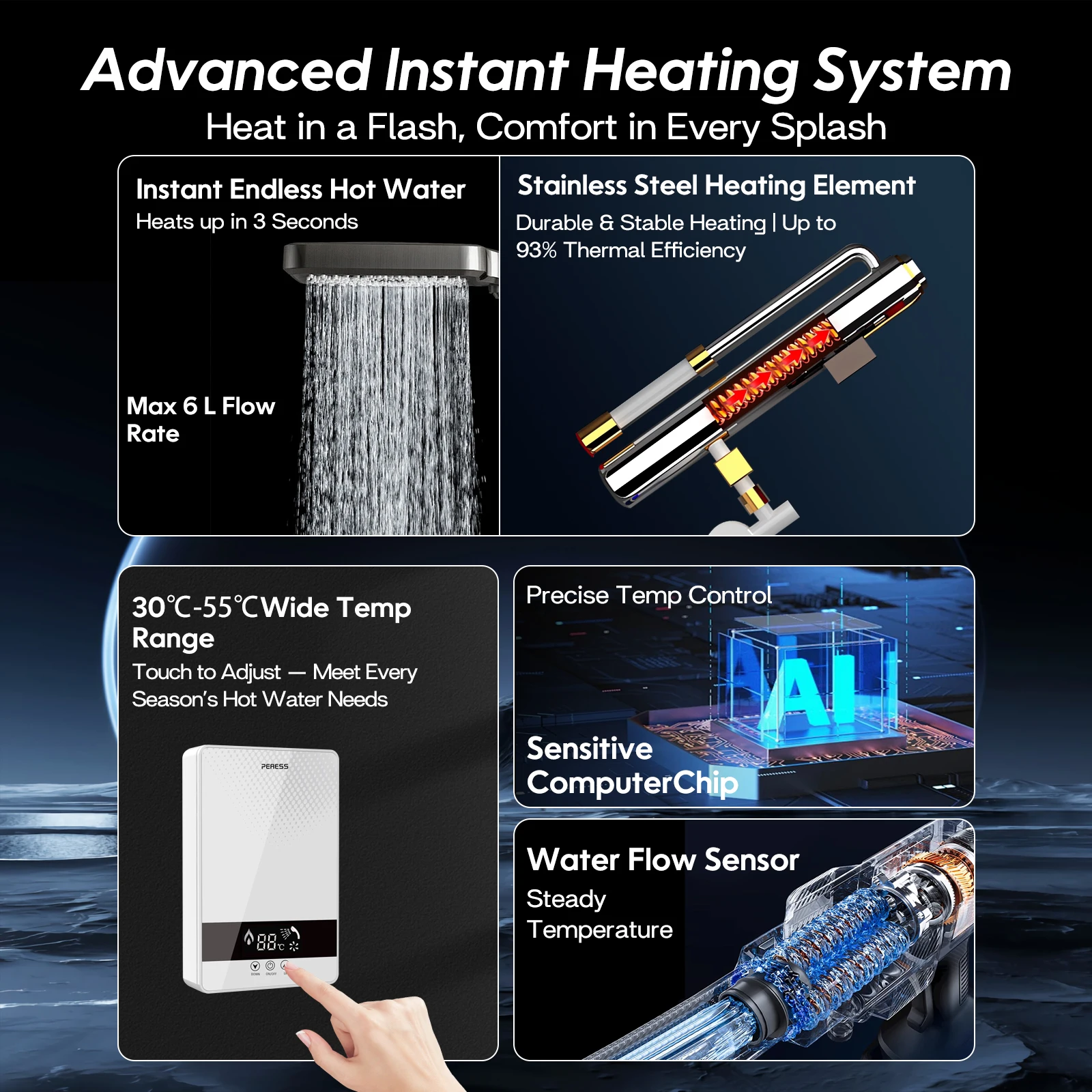 110V 5500W Instant Electric Tankless Water Heater Automatic Temperature Control Bathroom Shower Bath Suitable Household Hotel 2