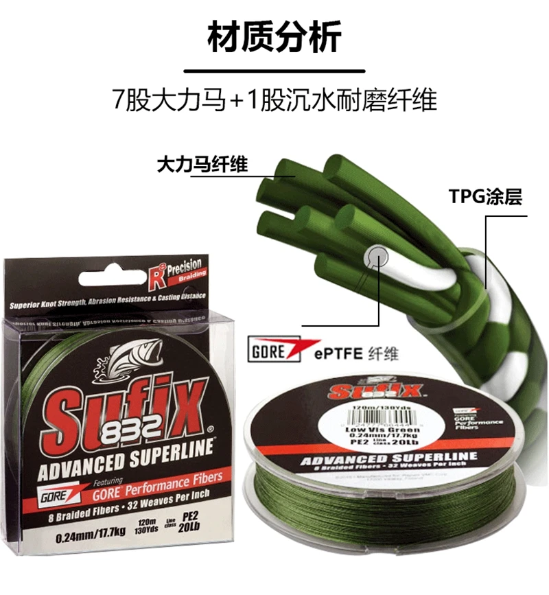 SUFIX 825 Braided Line 120M/250M Super Strong Multifilament Fishing line  Carp Fishing pesca 30LB-80LB - AliExpress