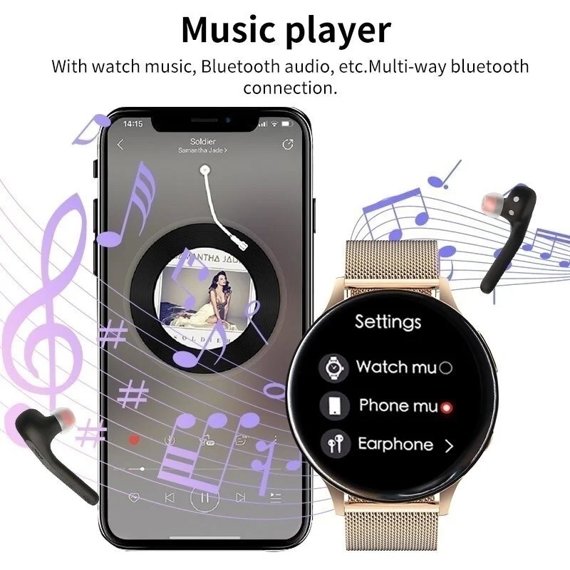 ο Ʈ ġ  ȭ Ʈ ð  Smartwatch ȵ̵ IOS ȭ    ð ο