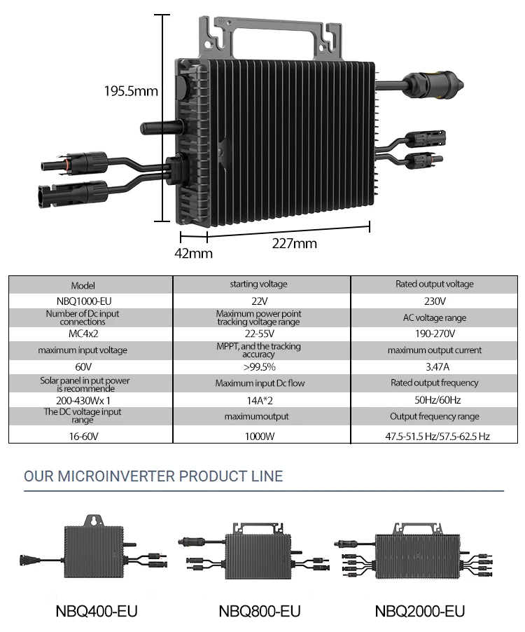 1000W Mikro-Wechselrichter Intelligente WLAN-App-Überwachung Dual-MPPT Wasserdicht IP67 Stromerzeugungssystem SUKFLOW Solar-Wechselrichter – Detail 6
