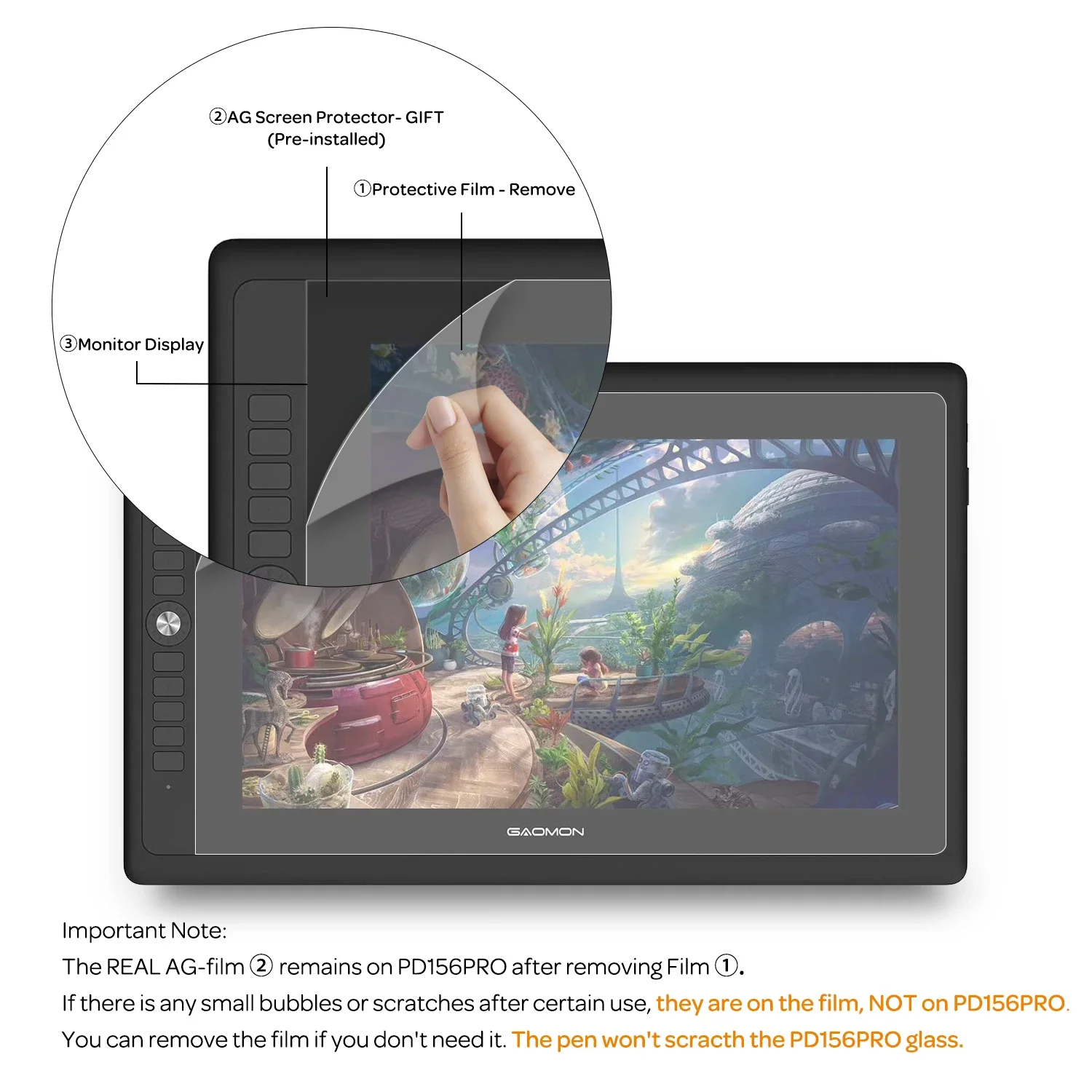 Protective film GAOMON PD1161/PD1220/PD1320/PD1560/PD1561/PD1610/PD156PRO/PD2200 Protector Graphics tablet display monitor screen film