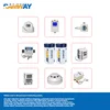 RAMWAY ER34615 D Add SM Plug 3.6V Disposable Lithium Battery Large Capacity Gas Coal Mine Flow Meter IoT Intelligent Water Meter 3