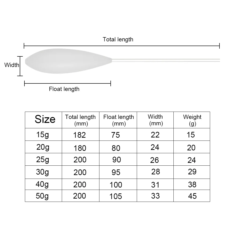 Fishing Floats Set Buoy Bobber 1PC 15g-50g Carp Fishing Terminal Tackle Long Cast Fly fishing float fishing floats fishing bobber fishing buoy