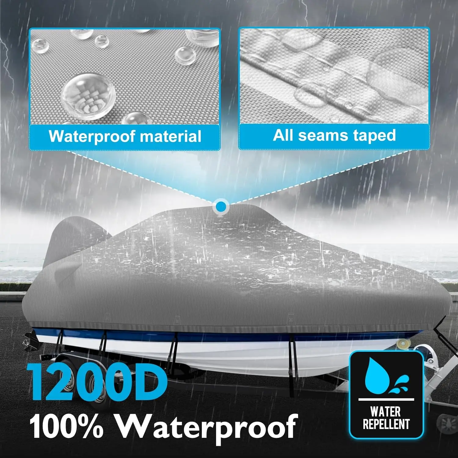 with Motor Cover,Waterproof 1200D Heavy Duty Marine Canvas Trailerable Boat Covers for 17 feet 18ft 19' Foot